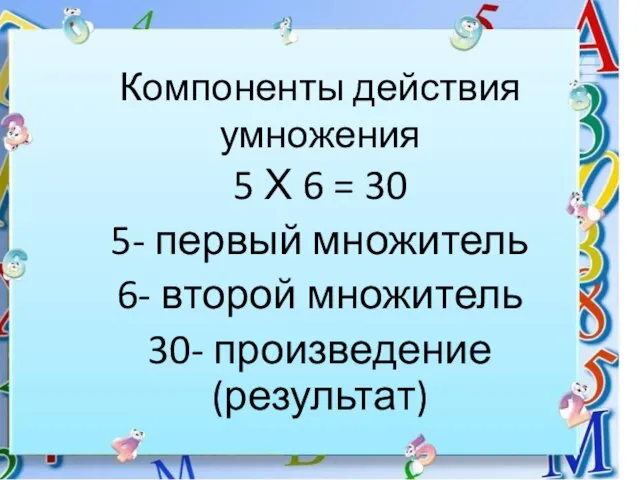 Компоненты действия умножения 5 Х 6 = 30 5- первый множитель 6-