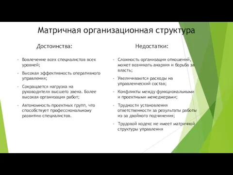 Матричная организационная структура Достоинства: Недостатки: Вовлечение всех специалистов всех уровней; Высокая эффективность