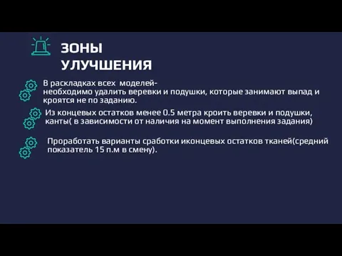 ЗОНЫ УЛУЧШЕНИЯ В раскладках всех моделей- необходимо удалить веревки и подушки, которые