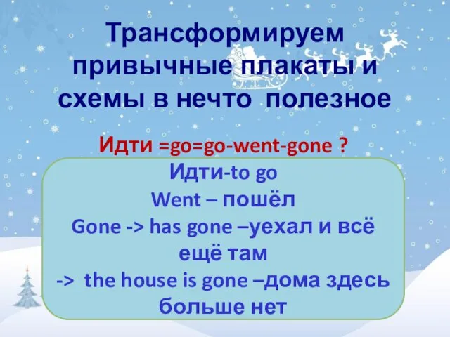 Трансформируем привычные плакаты и схемы в нечто полезное Идти =go=go-went-gone ? Идти-to