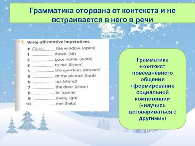 Грамматика оторвана от контекста и не встраивается в него в речи Грамматика