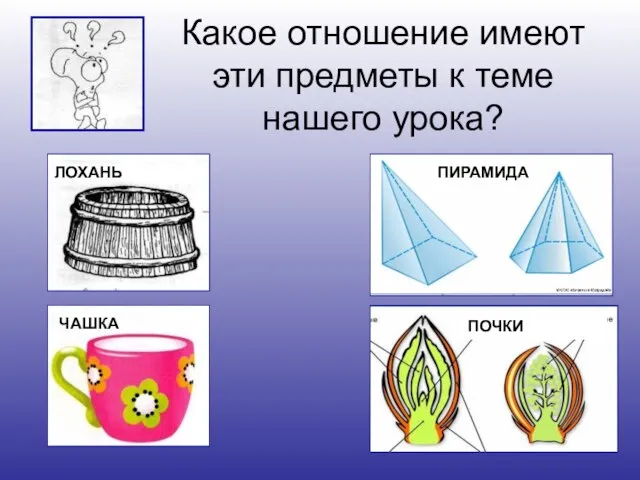 Какое отношение имеют эти предметы к теме нашего урока? ЧАШКА