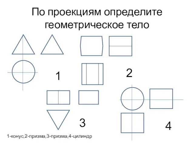 По проекциям определите геометрическое тело 1 2 3 4 1-конус,2-призма,3-призма,4-цилиндр