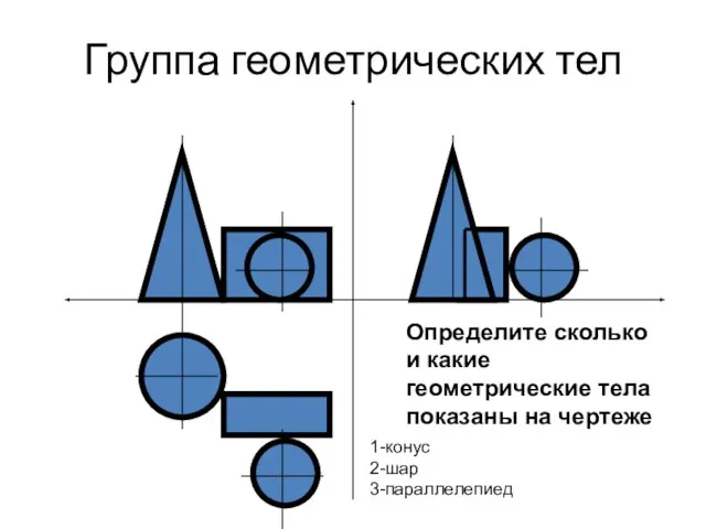 Группа геометрических тел Определите сколько и какие геометрические тела показаны на чертеже 1-конус 2-шар 3-параллелепиед