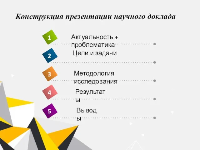 Конструкция презентации научного доклада