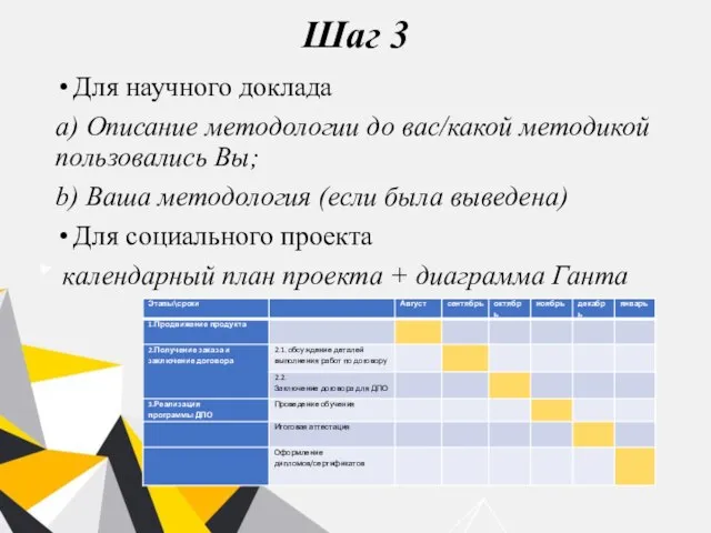 Шаг 3 Для научного доклада а) Описание методологии до вас/какой методикой пользовались