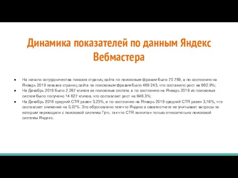 Динамика показателей по данным Яндекс Вебмастера На начало сотрудничества показов страниц сайта