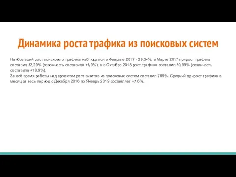 Динамика роста трафика из поисковых систем Наибольший рост поискового трафика наблюдался в