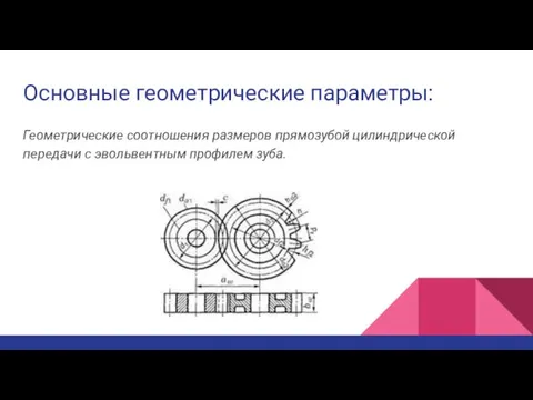 Основные геометрические параметры: Геометрические соотношения размеров прямозубой цилиндрической передачи с эвольвентным профилем зуба.