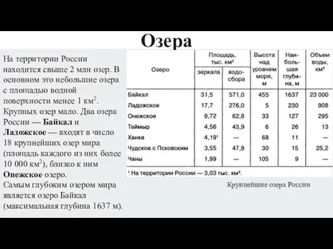 Озера На территории России находится свыше 2 млн озер. В основном это