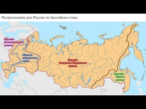 Распределение рек России по бассейнам стока