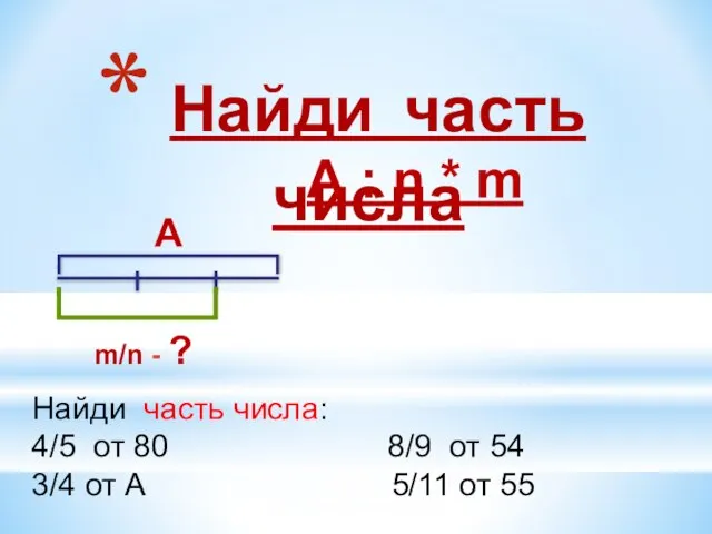 Найди часть числа m/n - ? А А : n * m