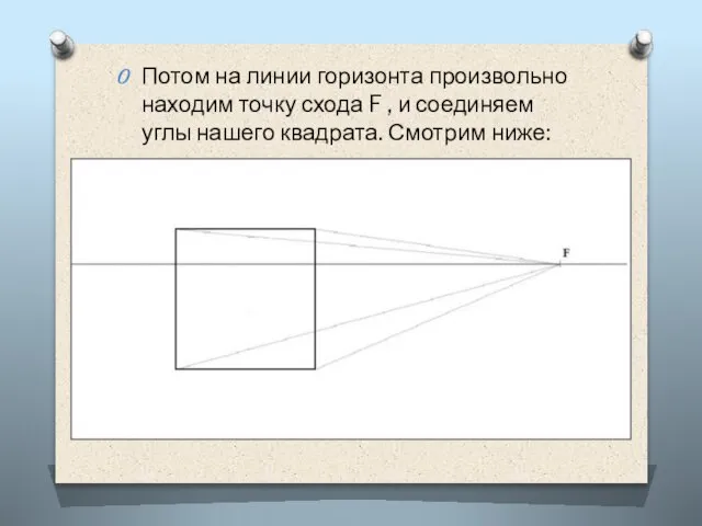 Потом на линии горизонта произвольно находим точку схода F , и соединяем