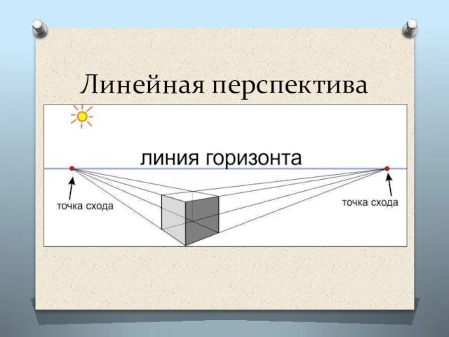 Линейная перспектива