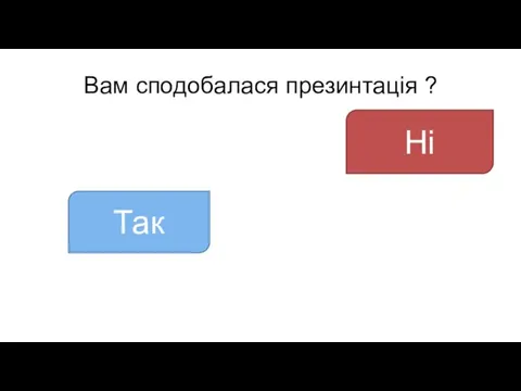 Вам сподобалася презинтація ? Так Ні