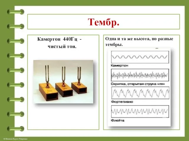 Тембр. Камертон 440Гц - чистый тон. Одна и та же высота, но разные тембры.