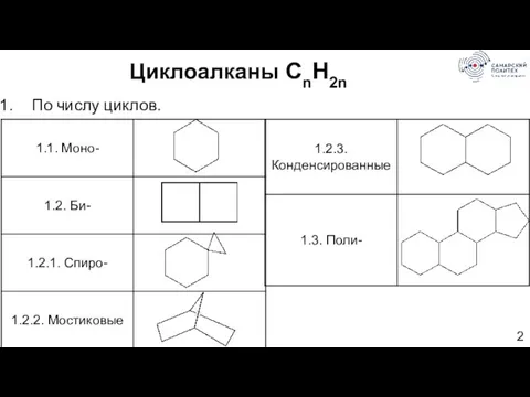 Циклоалканы CnH2n По числу циклов.