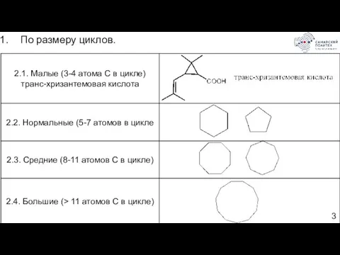 По размеру циклов.