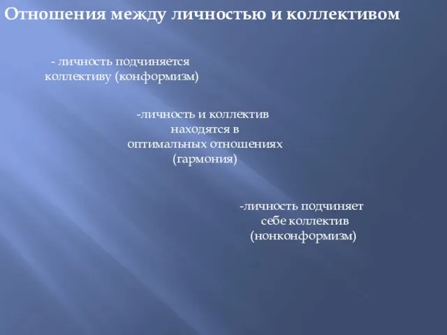 Отношения между личностью и коллективом - личность подчиняется коллективу (конформизм) личность и