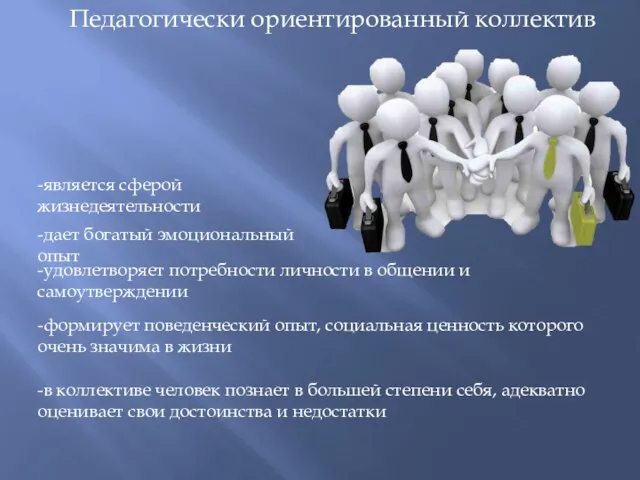 Педагогически ориентированный коллектив -удовлетворяет потребности личности в общении и самоутверждении -является сферой