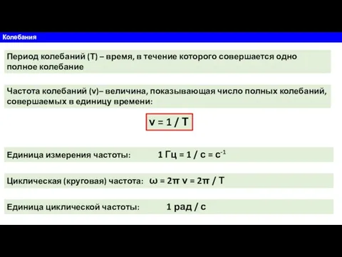 Колебания Период колебаний (Т) – время, в течение которого совершается одно полное