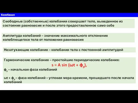 Колебания Свободные (собственные) колебания совершает тело, выведенное из состояния равновесия и после