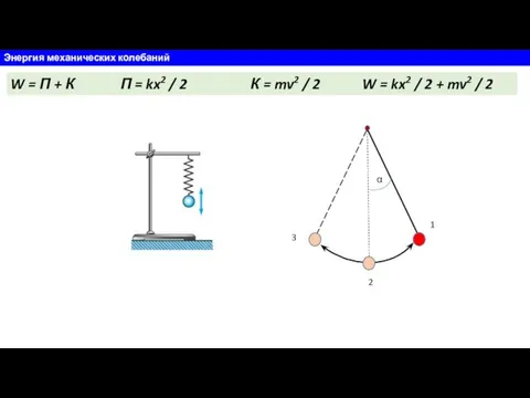 Энергия механических колебаний W = П + К П = kx2 /