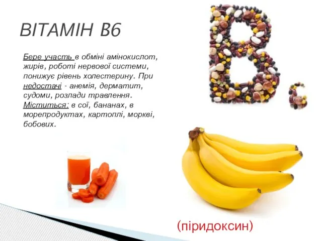 ВІТАМІН B6 Бере участь в обміні амінокислот, жирів, роботі нервової системи, понижує