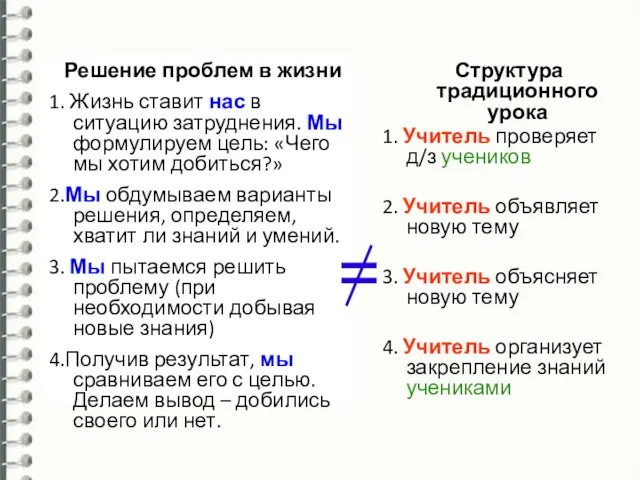 Структура традиционного урока 1. Учитель проверяет д/з учеников 2. Учитель объявляет новую