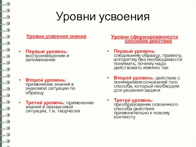 Уровни усвоения Уровни усвоения знаний Первый уровень: воспроизведение и запоминание Второй уровень: