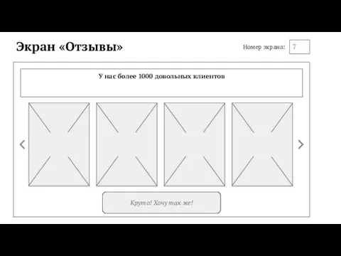 Экран «Отзывы» 7 Номер экрана: У нас более 1000 довольных клиентов Круто! Хочу так же!