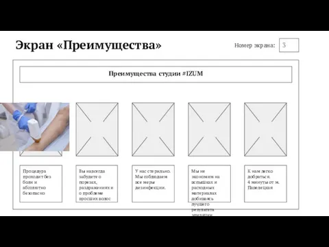 Экран «Преимущества» 3 Номер экрана: Преимущества студии #IZUM Вы навсегда забудете о