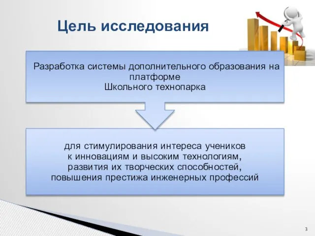 Цель исследования