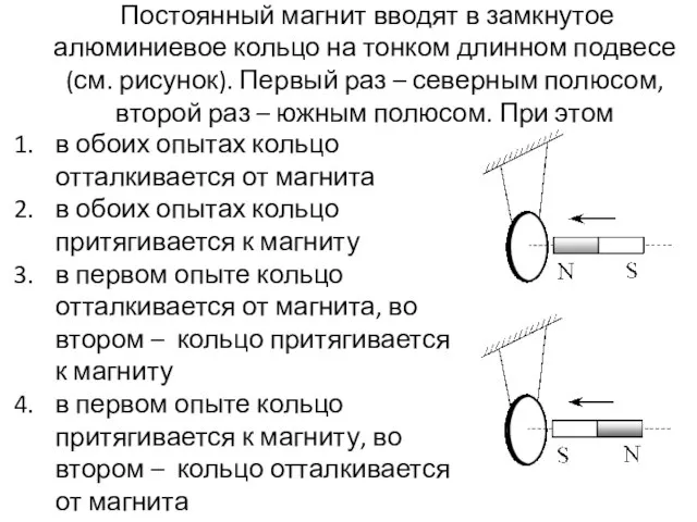 Постоянный магнит вводят в замкнутое алюминиевое кольцо на тонком длинном подвесе (см.