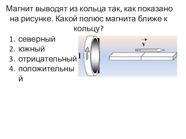 Магнит выводят из кольца так, как показано на рисунке. Какой полюс магнита