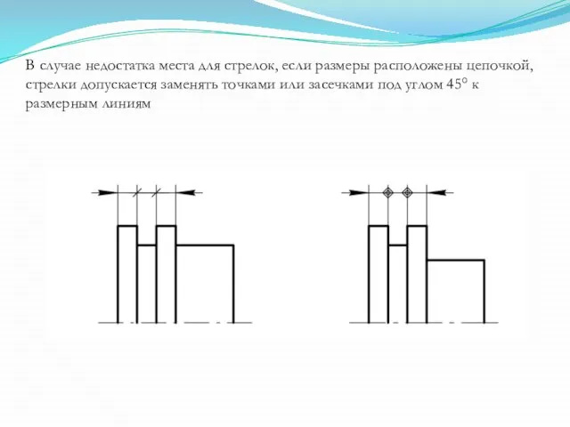 В случае недостатка места для стрелок, если размеры расположены цепочкой, стрелки допускается