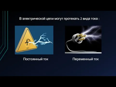 В электрической цепи могут протекать 2 вида тока : Постоянный ток Переменный ток