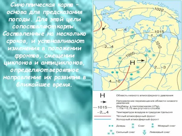 Синоптическая карта – основа для предсказания погоды. Для этой цели сопоставляют карты.