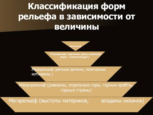 Классификация форм рельефа в зависимости от величины