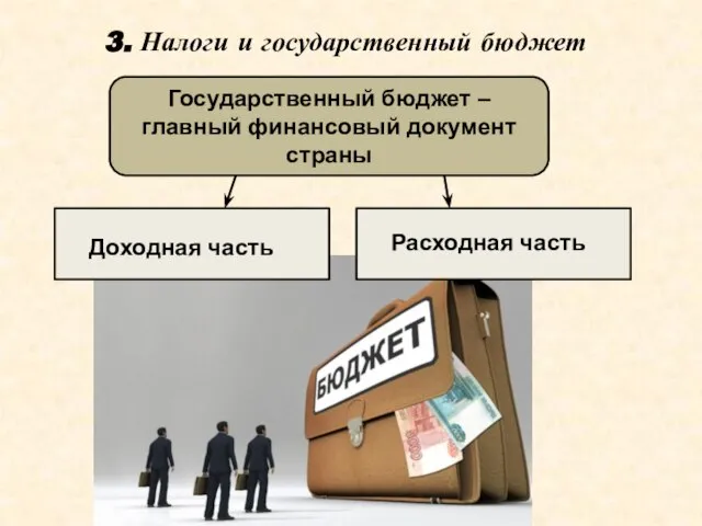 3. Налоги и государственный бюджет Государственный бюджет – главный финансовый документ страны Доходная часть Расходная часть