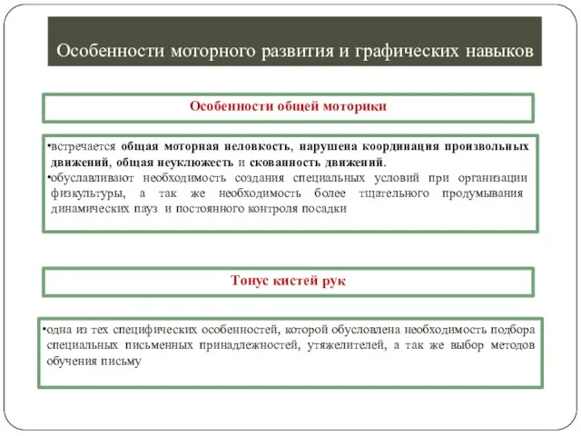 Особенности моторного развития и графических навыков Особенности общей моторики встречается общая моторная