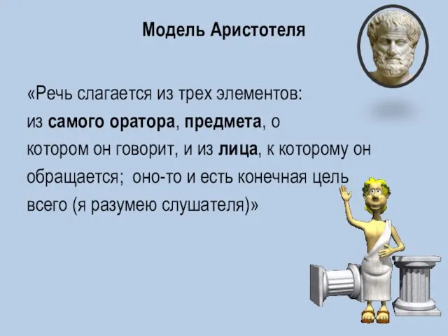 Модель Аристотеля «Речь слагается из трех элементов: из самого оратора, предмета, о