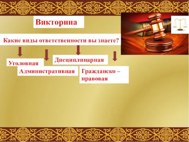 Какие виды ответственности вы знаете? Викторина Уголовная Административная Дисциплинарная Гражданско – правовая