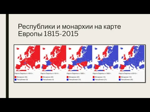 Республики и монархии на карте Европы 1815-2015