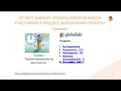 Разделы: Исследование Результаты - 571 Обсуждение - 86 Дневник исследователя - 0