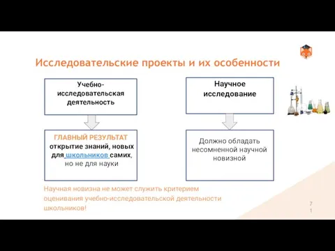 71 Учебно- исследовательская деятельность Научное исследование ГЛАВНЫЙ РЕЗУЛЬТАТ открытие знаний, новых для