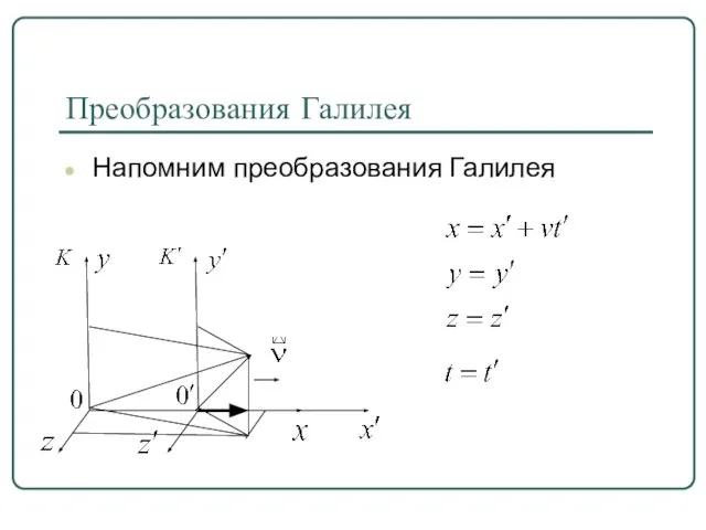 Преобразования Галилея Напомним преобразования Галилея