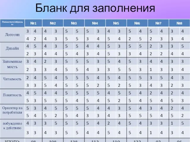 Бланк для заполнения