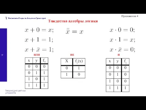 Теория дискретных устройств Тождества алгебры логики ИЛИ НЕ И Приложение 4