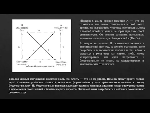 «Наверное, самое важное качество А — это его готовность постоянно сомневаться в